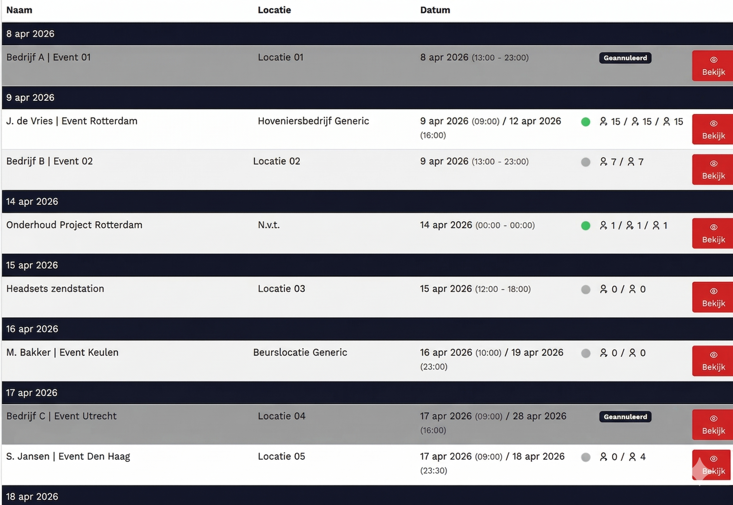 Projectoverzicht in Backemp automatisch ingeladen vanuit Rentman