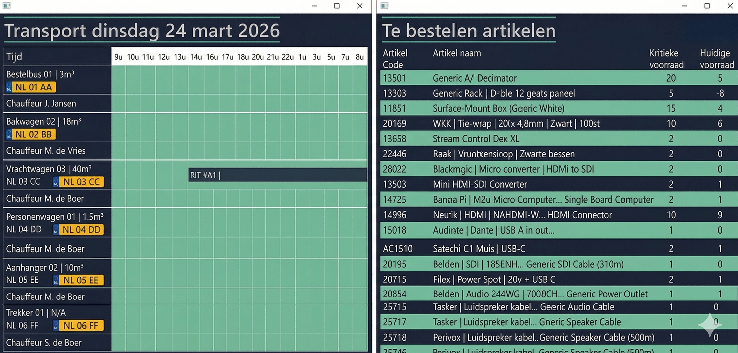 Transport en voorraadplanning per project in Backemp