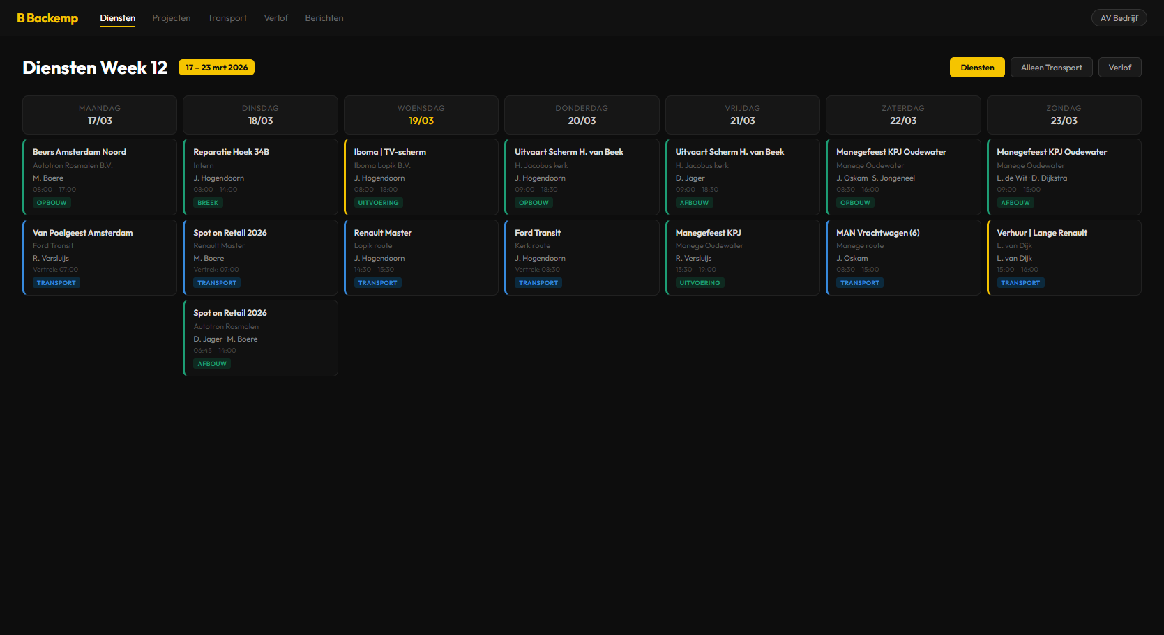 Live dashboard in Backemp met realtime project- en personeelsdata